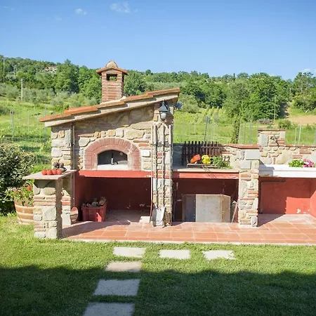 Casale Vite 4, Emma Villas Willa *